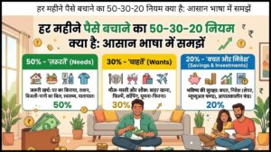 हर महीने पैसे बचाने का 50-30-20 नियम क्या है: आसान भाषा में समझें