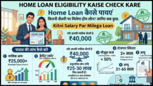Home Loan Eligibility Kaise Check Kare: Kitni Salary Par Milega Loan